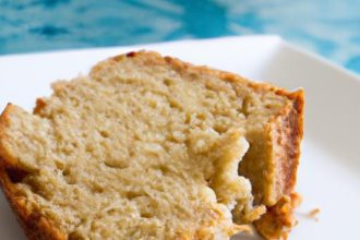 Keto Coconut Flour Bread: Low-Carb Delight for Every Meal